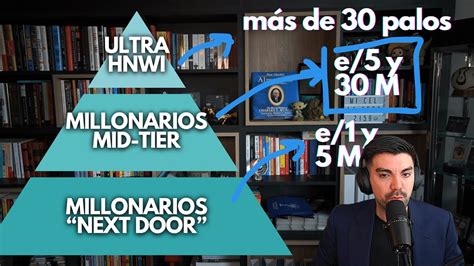 cuántos millonarios hay en república dominicana